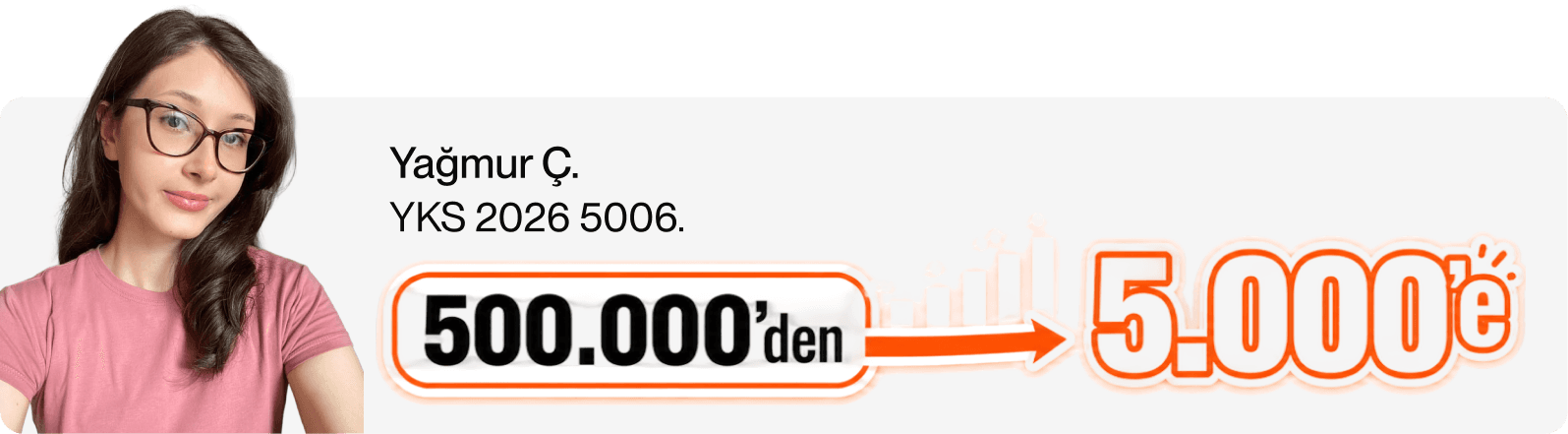 Yağmur Ç.'nin başarısı: 500.000'den 5.006'ya