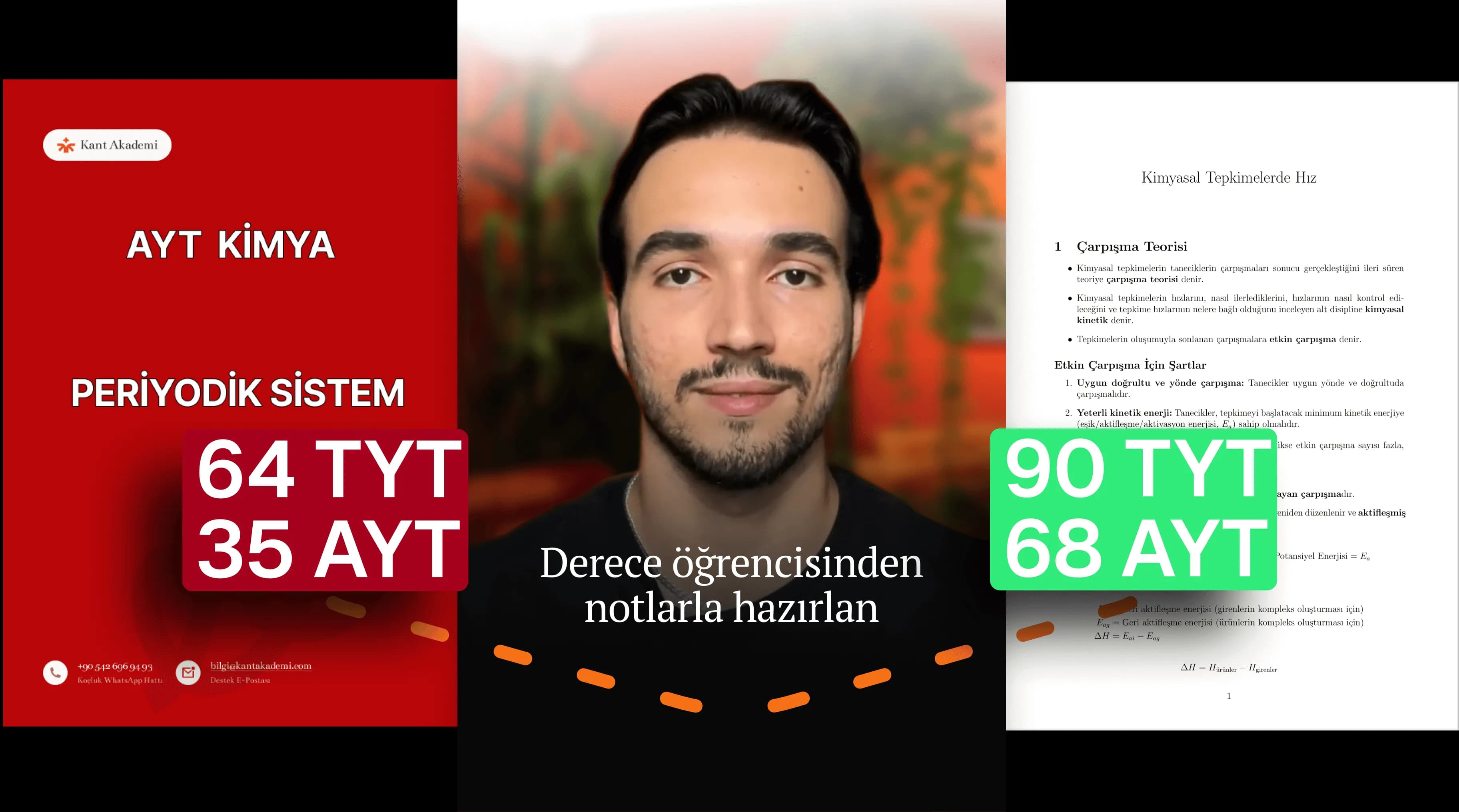 Ücretsiz Materyaller Önizleme