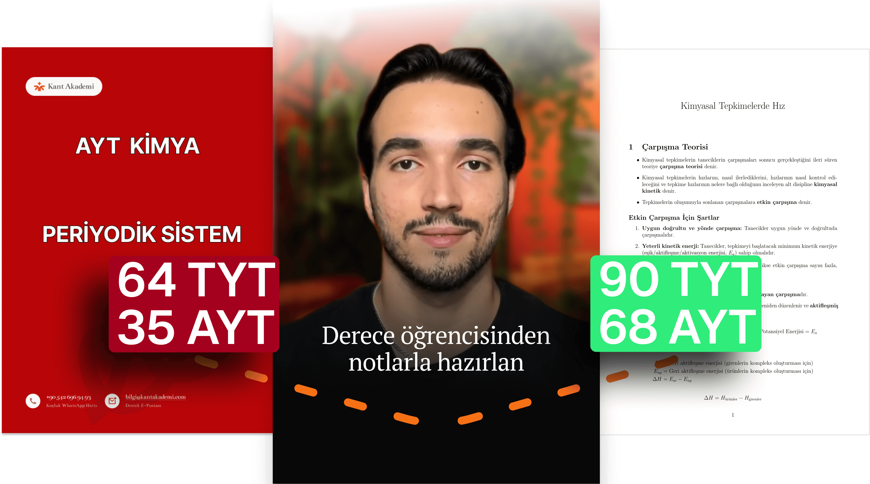 Ücretsiz Materyaller Önizleme