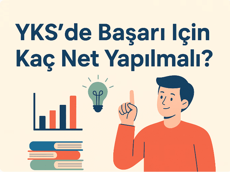 2025 YKS'de Başarı İçin Kaç Net Yapmalısınız?